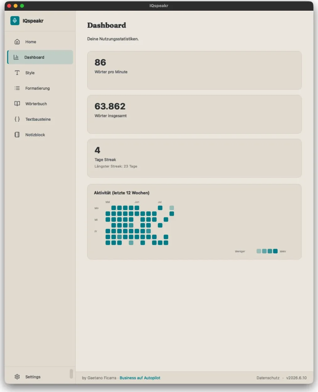 IQspeakr Dashboard mit Wörter pro Minute, Gesamtwörtern, Streak und Aktivitäts-Heatmap
